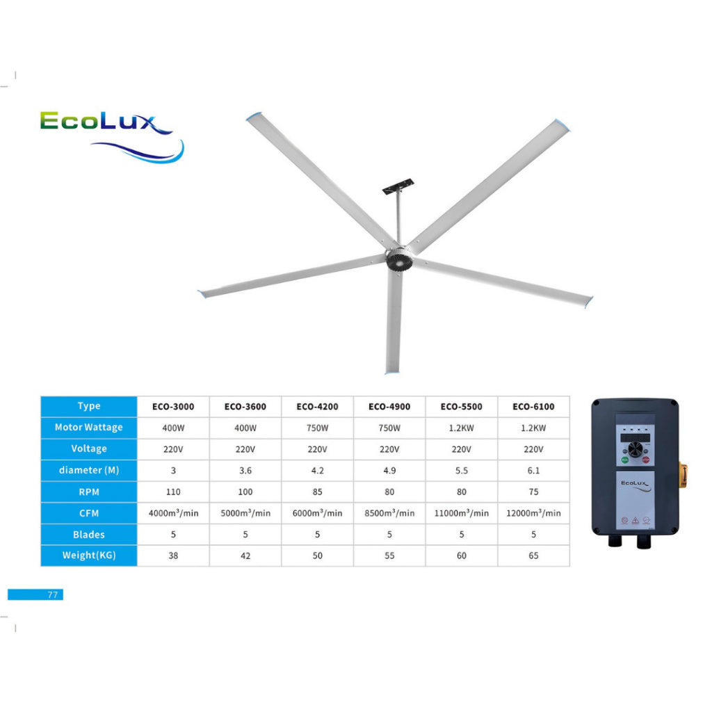 Kipas Plafon Industrial Ecolux HVLS – Super Large Fan, Airflow Maksimal untuk Gudang & Pabrik