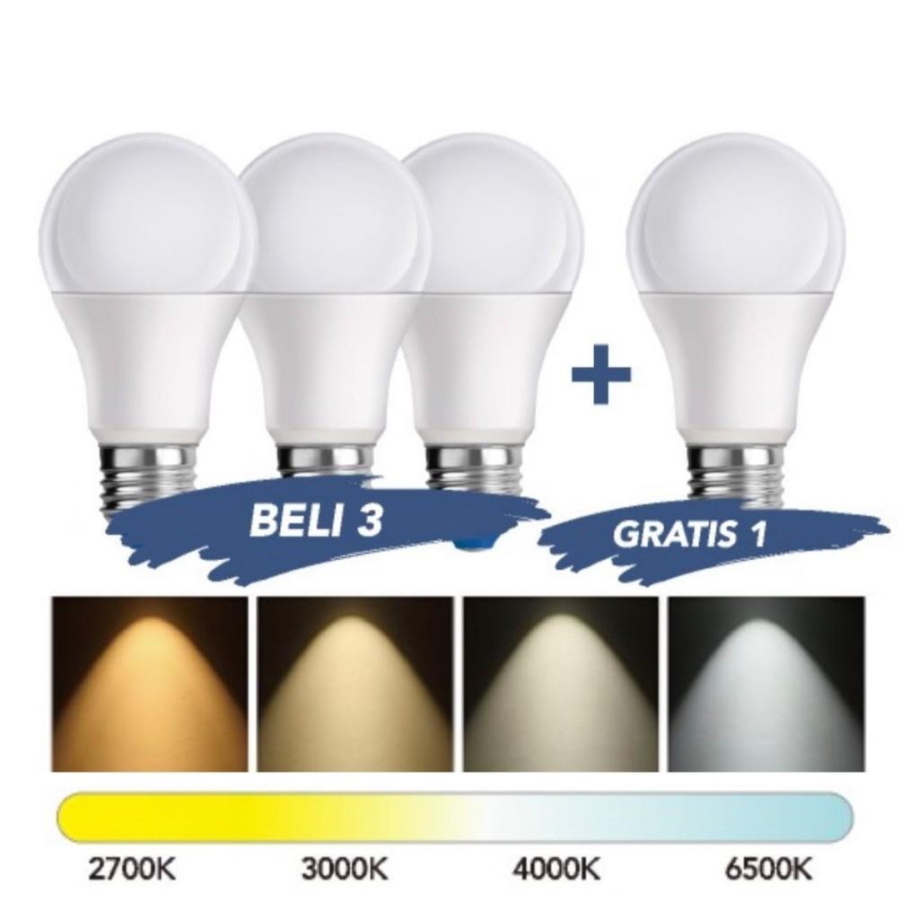 FATRO Paket Beli 3 Gratis 1 Lampu LED PANDA 5W, 7W, 9W, 12W | Bohlam LED Super Terang Hemat Listrik untuk Rumah, Kantor & Restoran