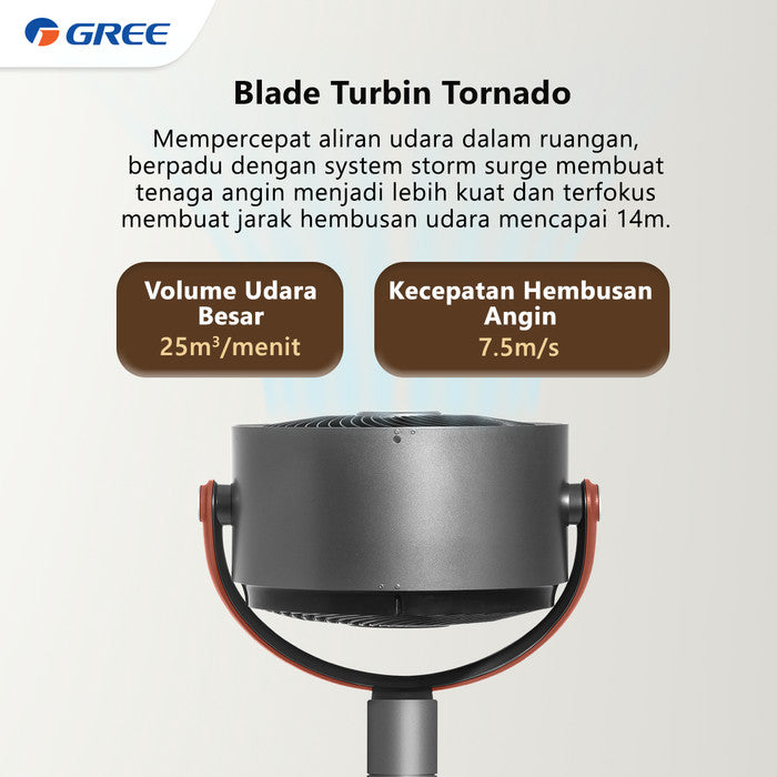 Luxury Air Circulation Fan dengan Teknologi Ion Plasma, Kipas Angin Mewah Gree GCF CIRCOOL14L