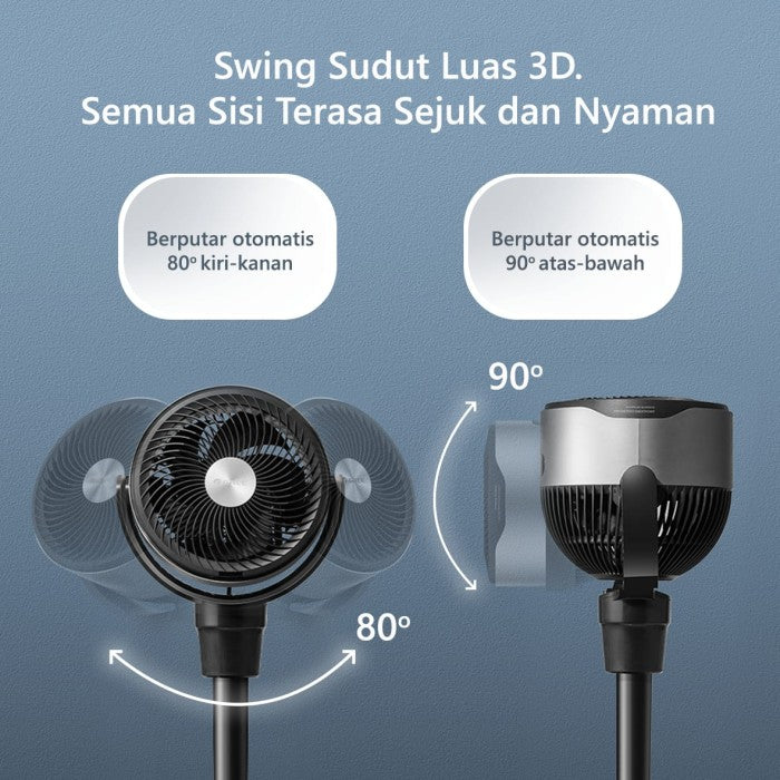 Air Cooler GREE CIRCOOL25 | Pendingin Udara Portable Hemat Energi | ORI & Bergaransi
