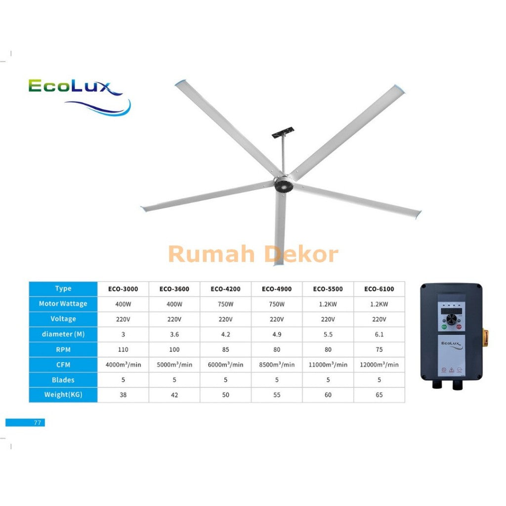 Kipas Plafon Industrial Ecolux HVLS – Super Large Fan, Airflow Maksimal untuk Gudang & Pabrik