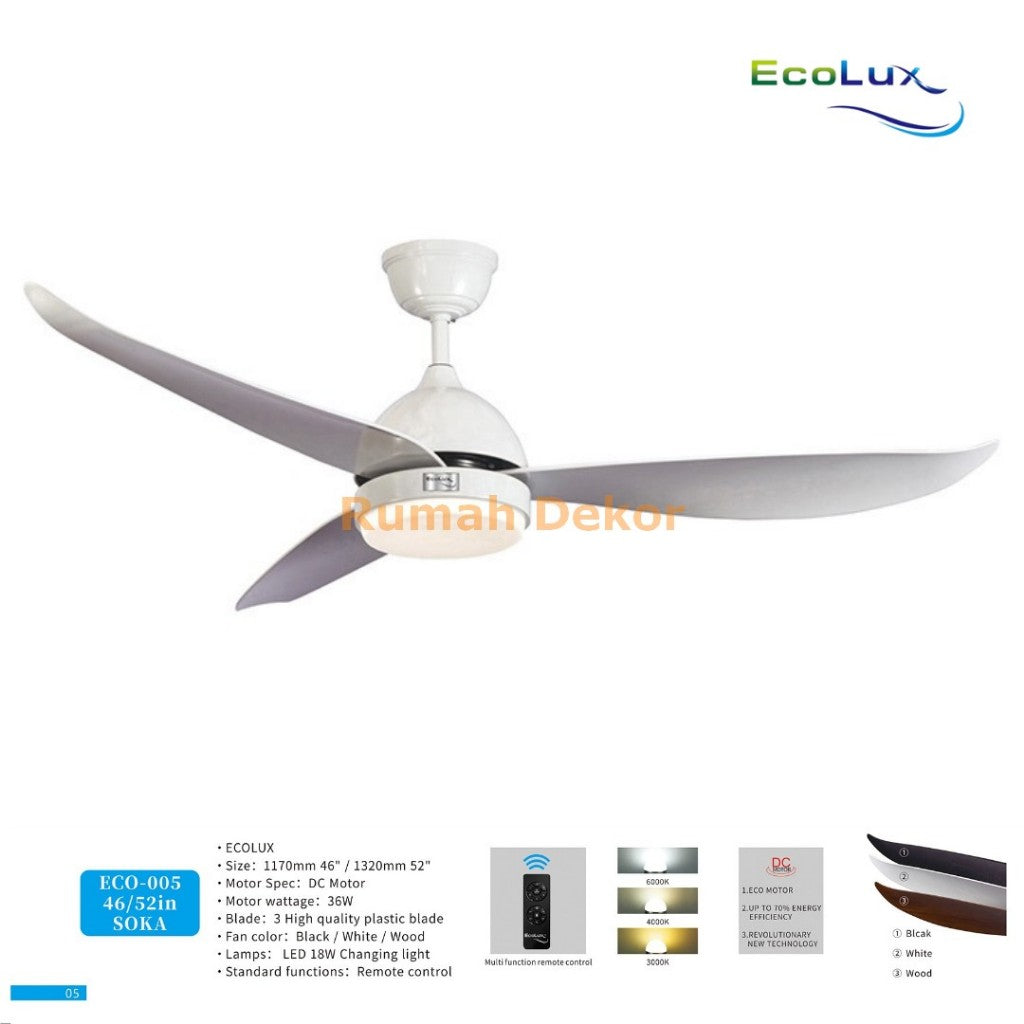 Ecolux Soka Ceiling Fan 46 / 52 Inch – Premium Motor, Putaran Stabil, Elegan & Tahan Lama