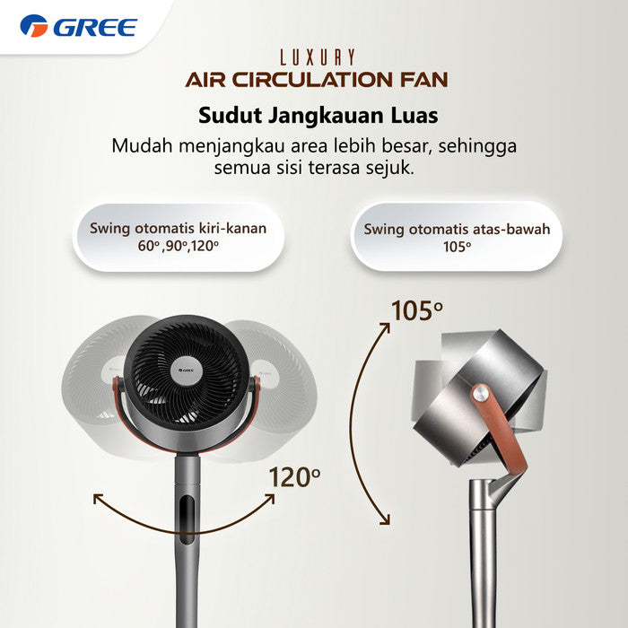 Luxury Air Circulation Fan dengan Teknologi Ion Plasma, Kipas Angin Mewah Gree GCF CIRCOOL14L