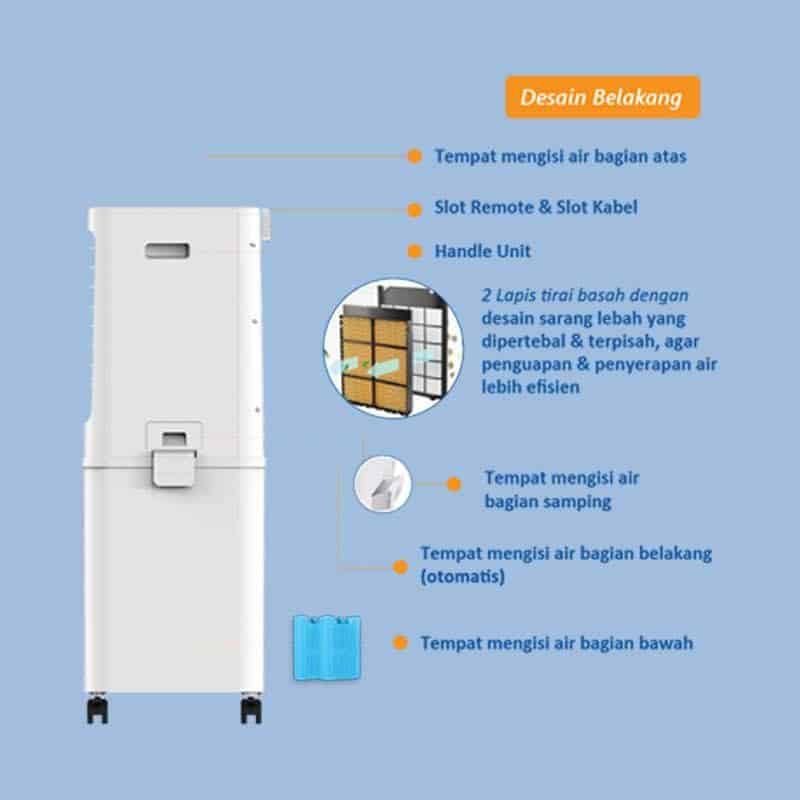 GREE GCA-ACOOL60 - Air Cooler Kapasitas 60 L - Penyejuk & Humidifier