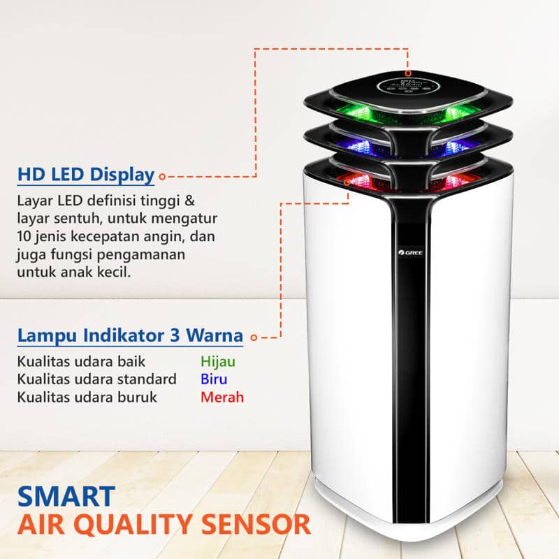 GREE Air Purifier GCC-400DENA, Pembasmi Kuman, Virus, Bakteri di udara