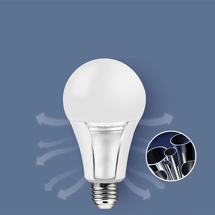 FATRO Lampu LED PANDA 3W–9W | Bohlam LED Super Terang Hemat Listrik | Lampu Rumah Kantor