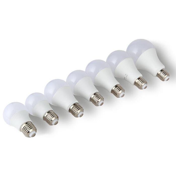 FATRO Lampu LED PANDA 3W–9W | Bohlam LED Super Terang Hemat Listrik | Lampu Rumah Kantor