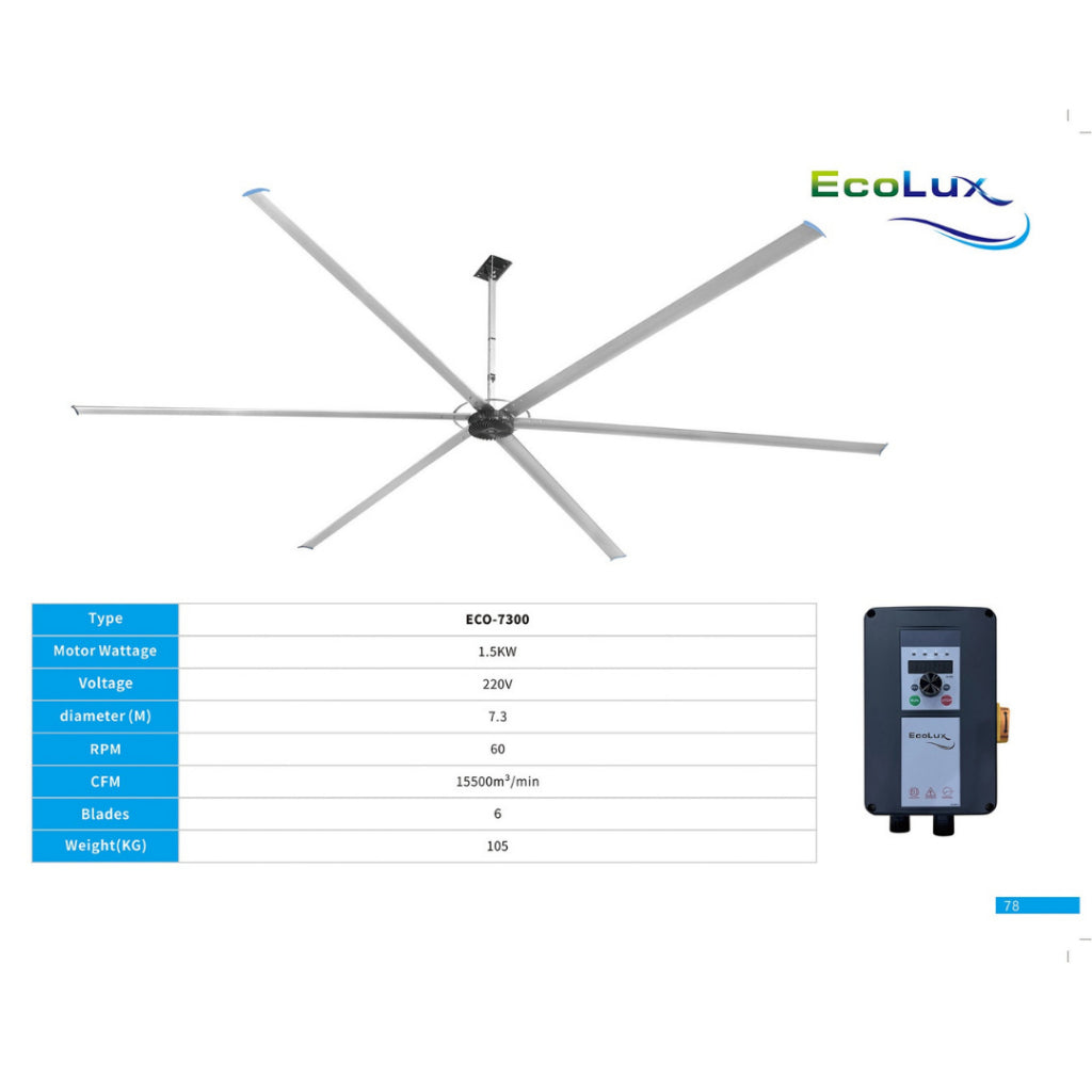 Kipas Plafon Industrial Ecolux HVLS – Super Large Fan, Airflow Maksimal untuk Gudang & Pabrik
