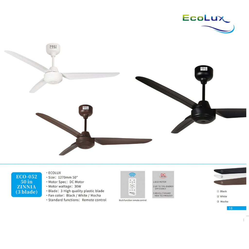 Kipas Plafon Ecolux Zinnia 50 Inch | 3 Baling Motor DC + Remote Control | Black / White / Mocha